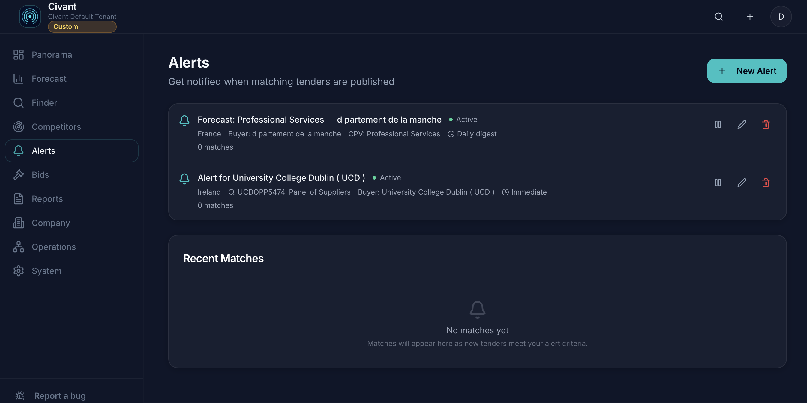 Alerts workspace showing active buyer and forecast alerts with recent matches